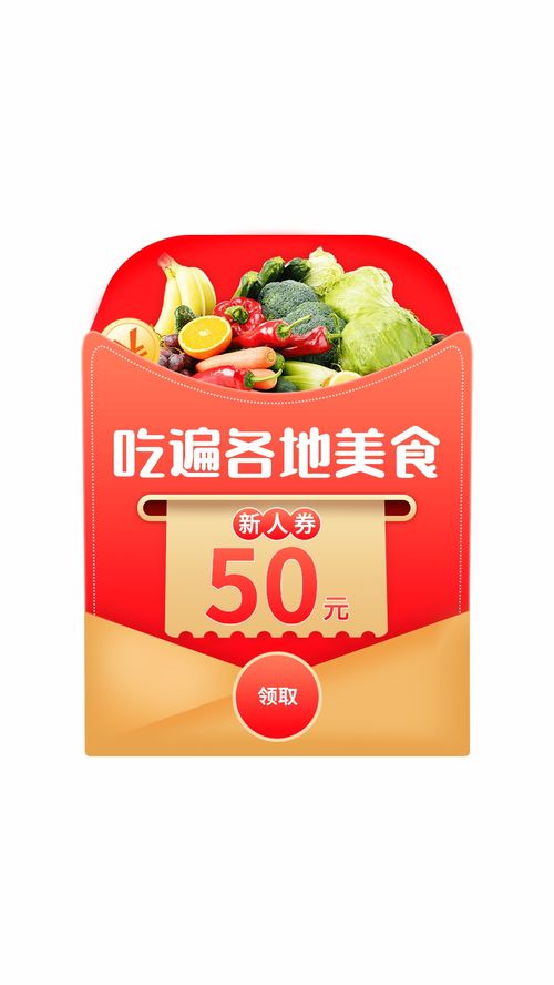 生鮮食品優惠券彈窗廣告 打造高效營銷海報，助力食品銷售增長