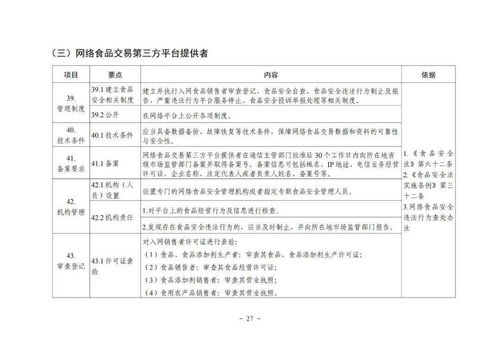 保健食品不得與特殊食品、藥品混放銷售——國家市場監(jiān)管總局發(fā)布《食品銷售者食品安全主體責(zé)任指南（試行）》